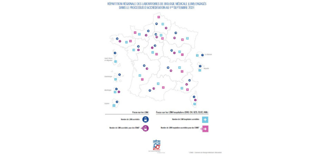 683 LBM et 4332 sites accrédités