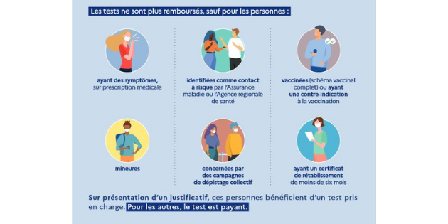 Non-remboursement des tests « de confort » : modalités et impact