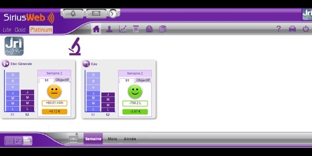 SiriusWeb nouvelle génération : la surveillance de la consommation des énergies via Internet