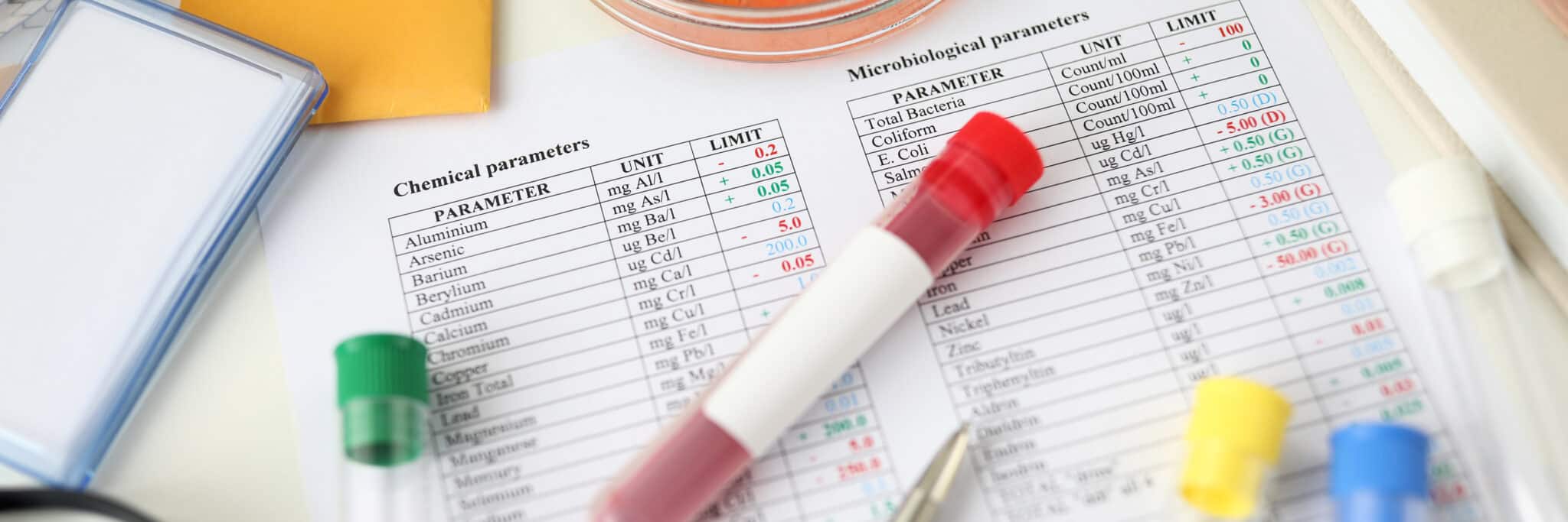 Quel bilan pour la prise en charge des patients Covid-19 ?