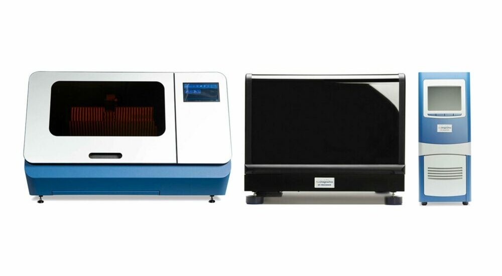 TandemPlex® : Une solution de PCR multiplex modulable
